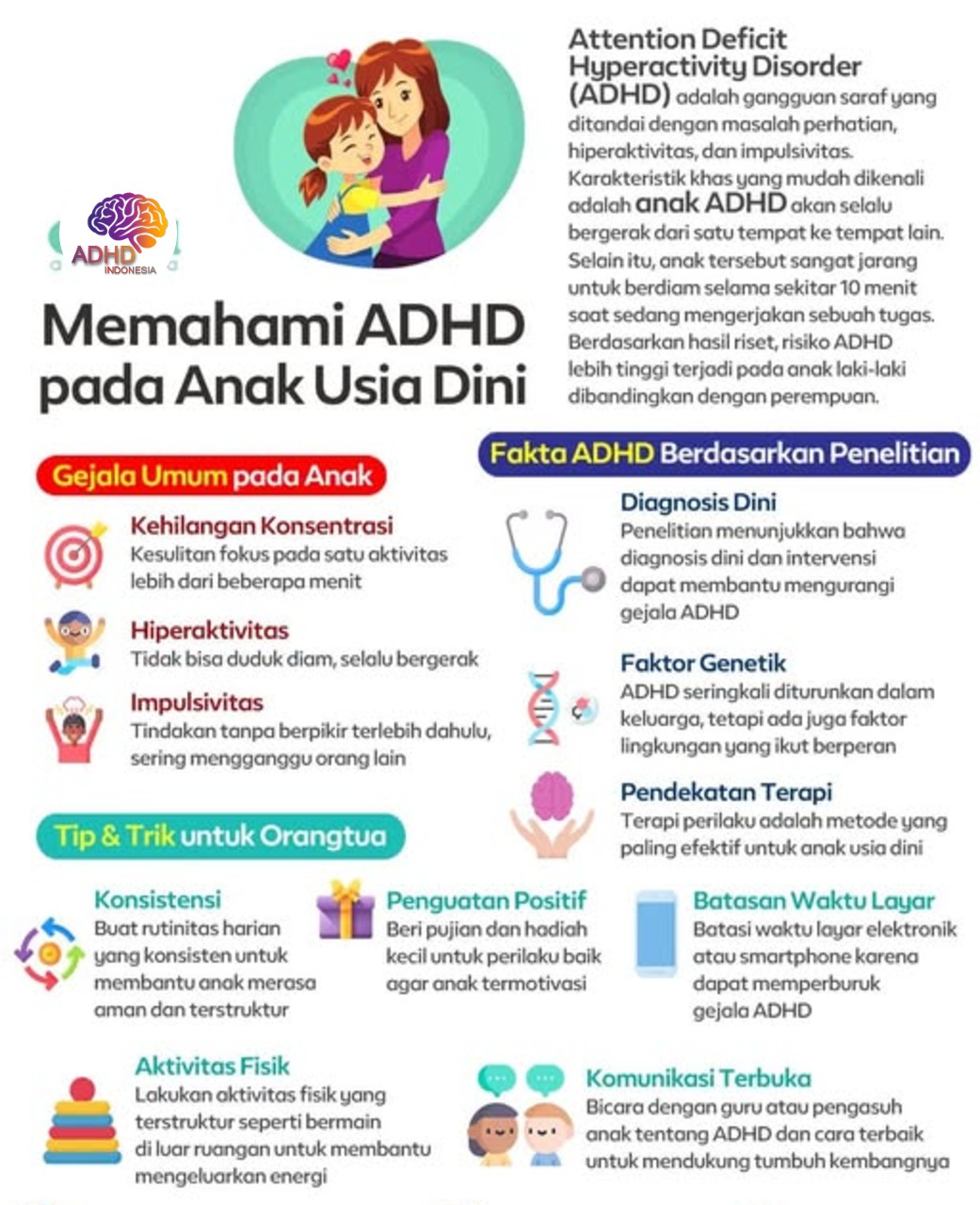 ADHD dan Potensi Bakat Anak yang Perlu Didukung di Kabupaten Intan Jaya