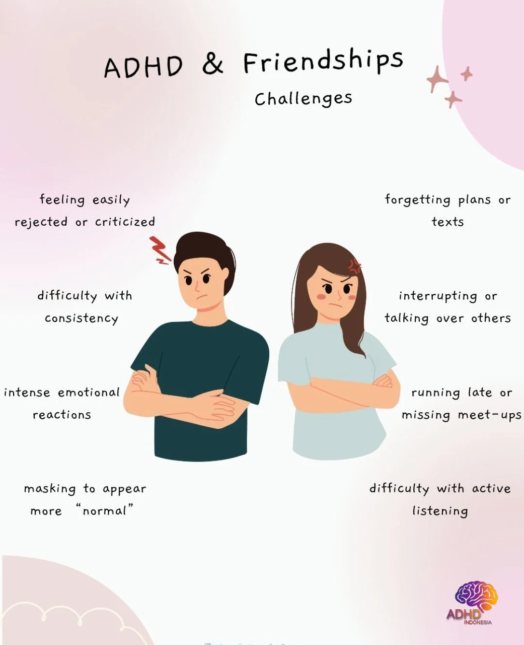 ADHD pada Anak Sekolah: Tantangan dan Pendampingan di Kabupaten Intan Jaya