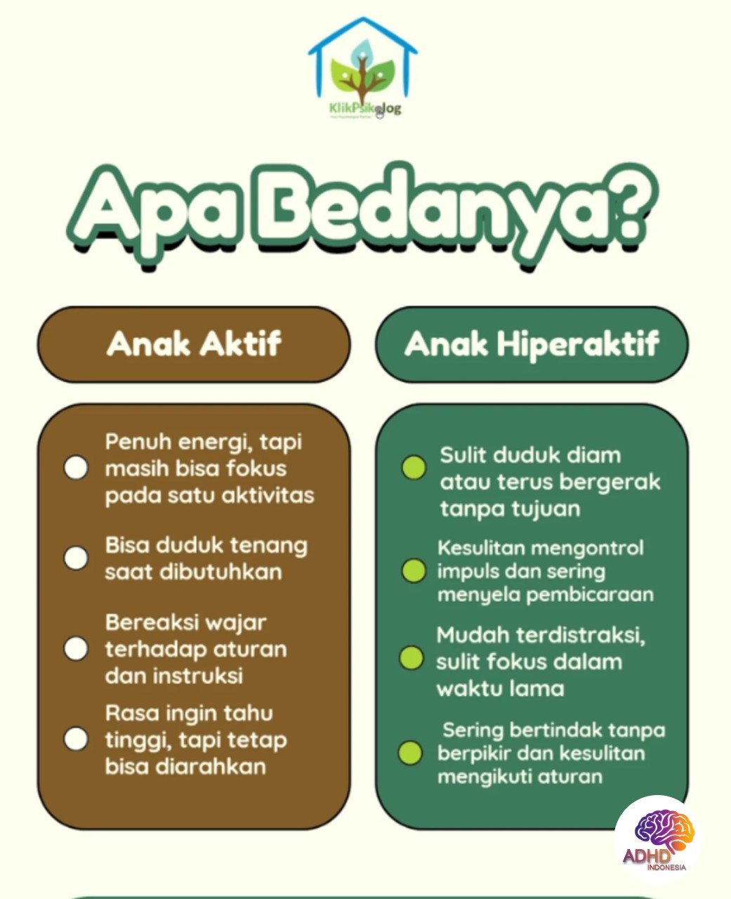Perbedaan Anak Aktif dan ADHD yang Perlu Dipahami di Kabupaten Intan Jaya