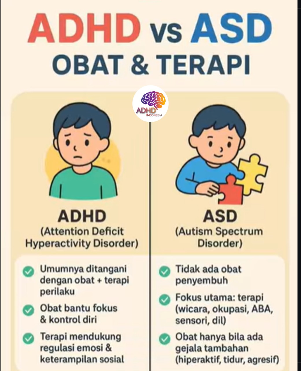 Terapi ADHD: Informasi Awal yang Perlu Diketahui Orang Tua di Kabupaten Intan Jaya